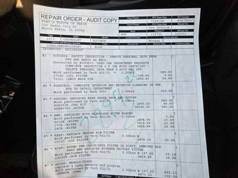 2017 Chevrolet Equinox Premier