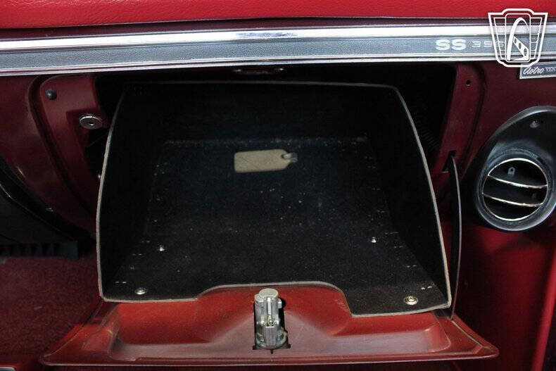 1969 Chevrolet Chevelle