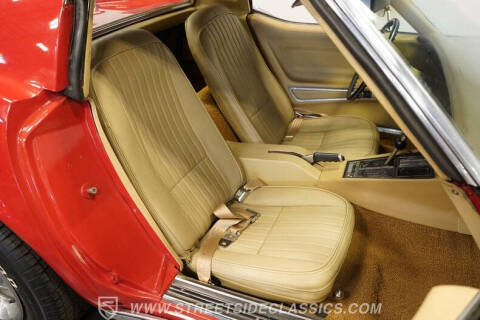 1970 Chevrolet Corvette
