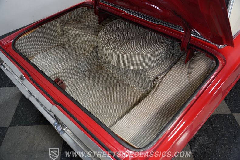 1965 Ford Thunderbird