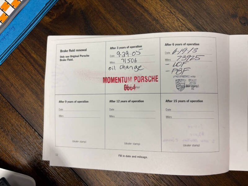 1995 Porsche 911 Carrera