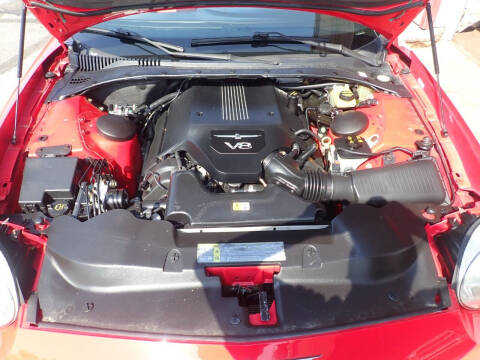 2003 Ford Thunderbird Premium