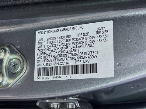 2017 Acura RDX