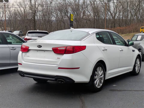 2015 Kia Optima LX