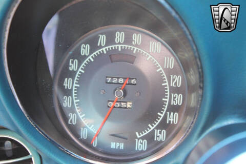 1968 Chevrolet Corvette