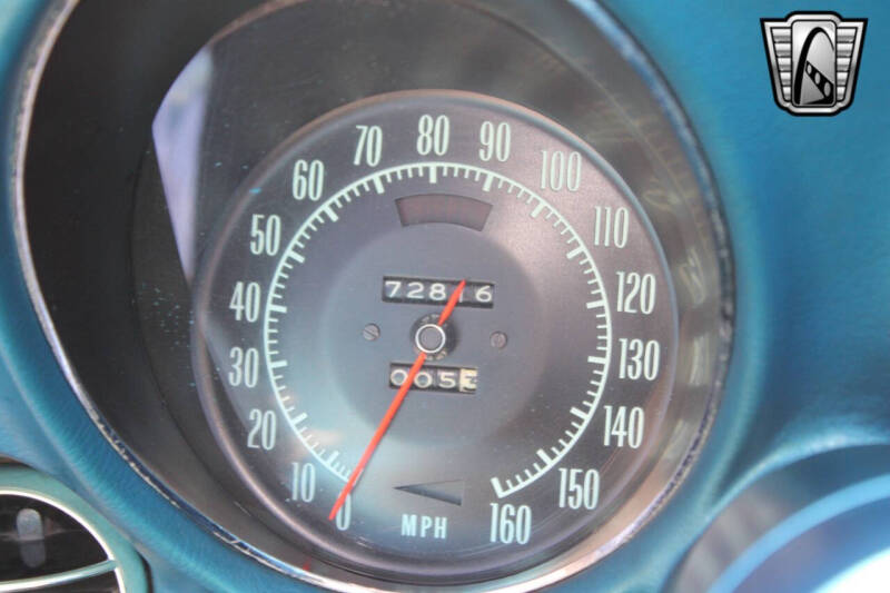 1968 Chevrolet Corvette