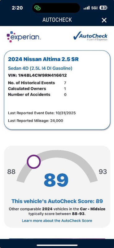 2024 Nissan Altima 2.5 SR