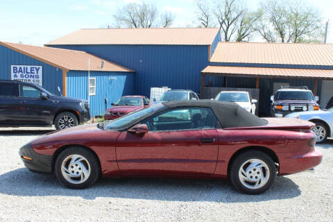 1994 Pontiac Firebird Formula