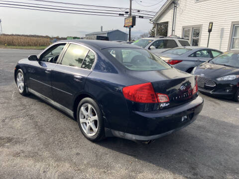 2004 Infiniti G35