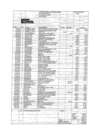 1970 Buick Gran Sport