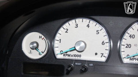2005 Ford Thunderbird 50th Anniversary Limited Edition