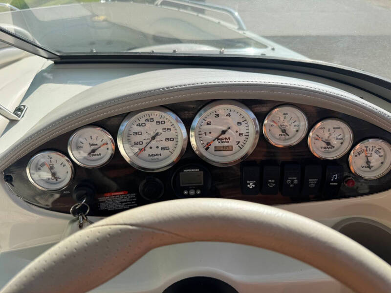 2004 Stingray Boats 195LR