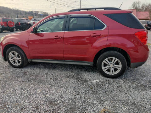 2015 Chevrolet Equinox for sale at Magic Ride Auto Sales in Elizabethton TN