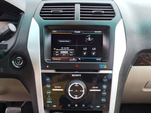 2014 Ford Explorer Limited