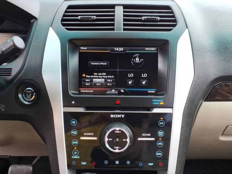 2014 Ford Explorer Limited