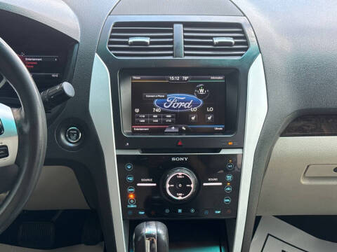 2015 Ford Explorer Limited