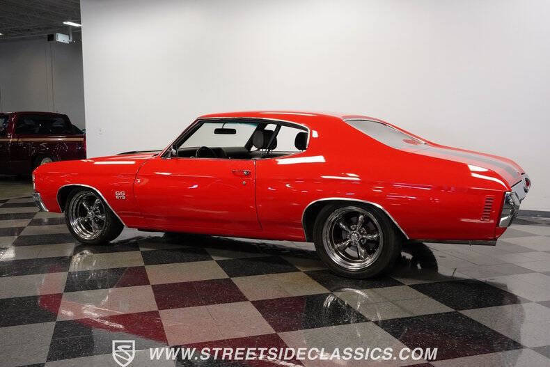 1971 Chevrolet Chevelle