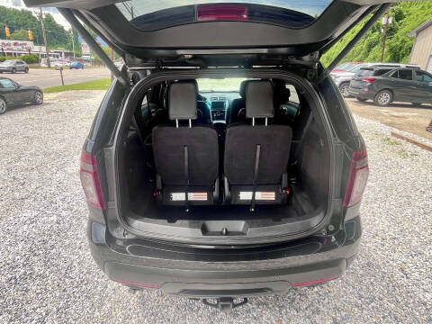 2014 Ford Explorer Sport