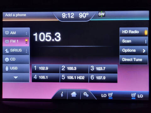 2013 Lincoln MKX