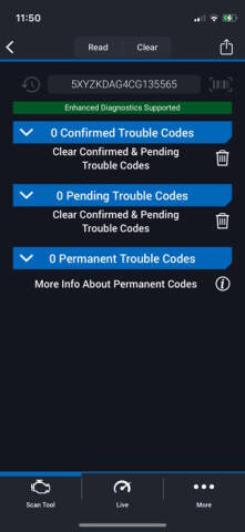 2012 Hyundai Santa Fe Limited