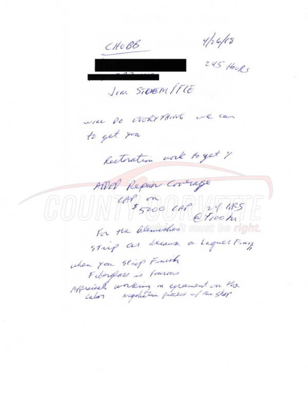 1964 Chevrolet Corvette