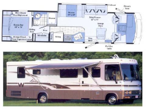 2000 Winnebago Adventurer