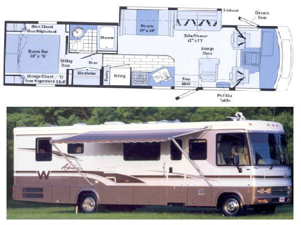 2000 Winnebago Adventurer