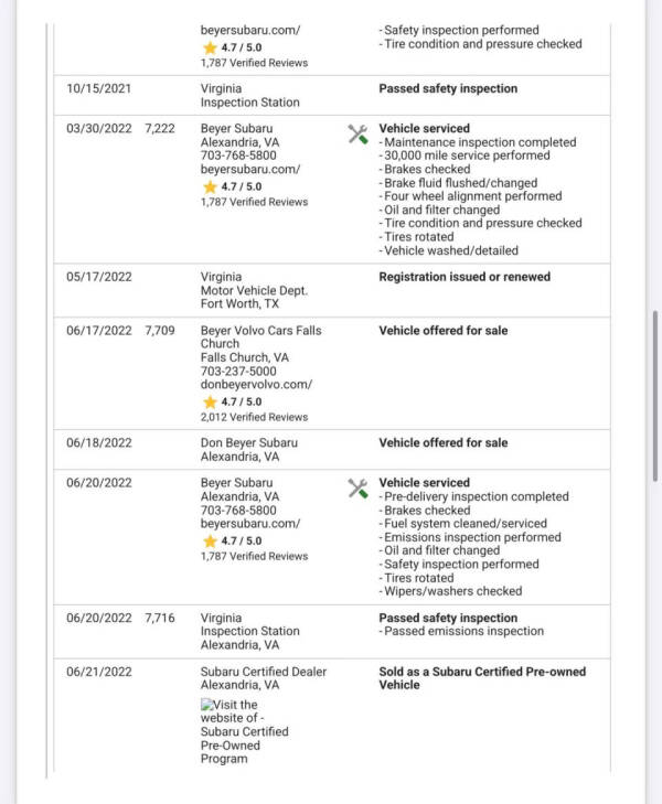 2019 Subaru Crosstrek 2.0i Limited
