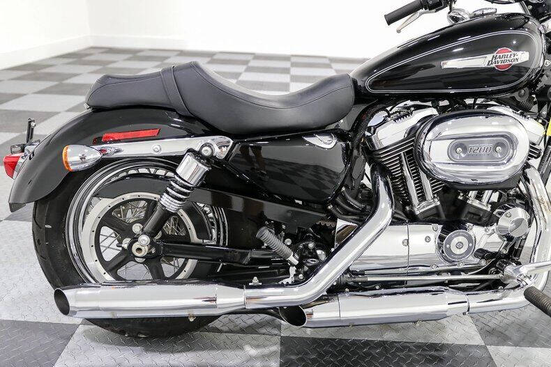 2017 Harley-Davidson XL1200