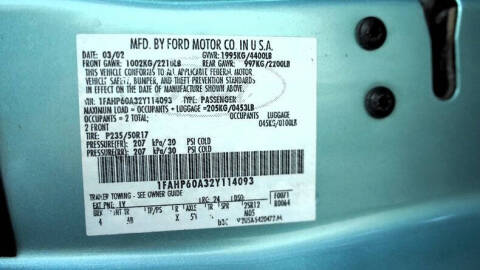 2002 Ford Thunderbird Deluxe