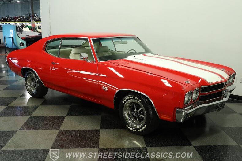 1970 Chevrolet Chevelle