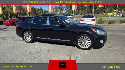 2015 Hyundai Equus Signature