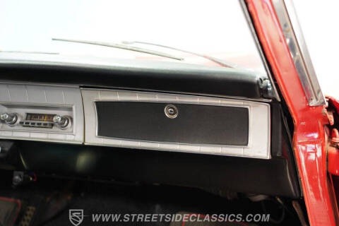 1965 Dodge Coronet