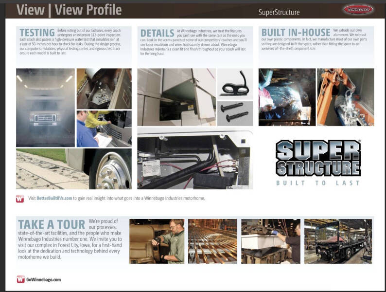 2014 Winnebago VIEW 24M