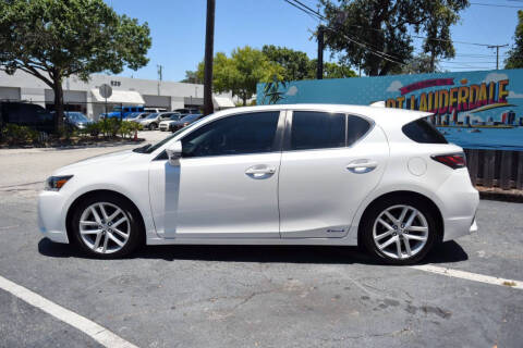 2015 Lexus CT 200h