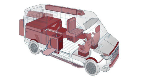 2025 Mercedes-Benz Sprinter