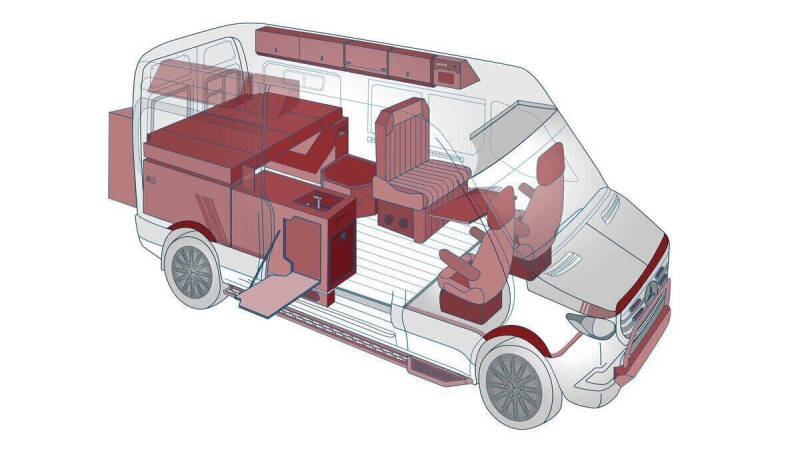 2025 Mercedes-Benz Sprinter