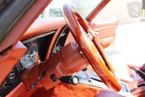 1981 Chevrolet Corvette