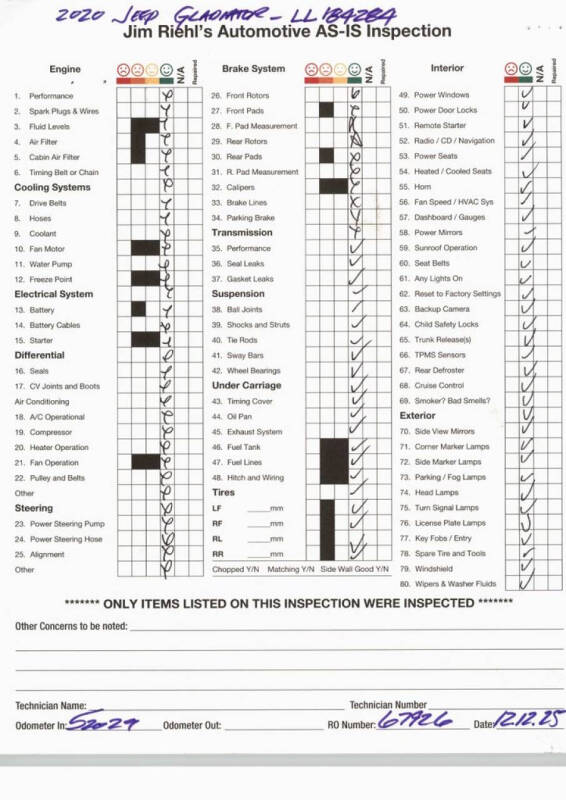 2020 Jeep Gladiator Rubicon