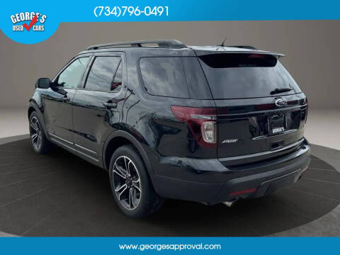 2015 Ford Explorer Sport