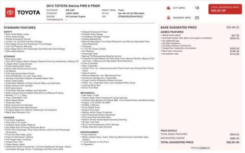 2014 Toyota Sienna
