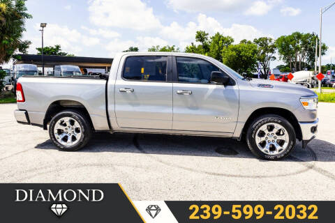 2020 RAM 1500 Big Horn