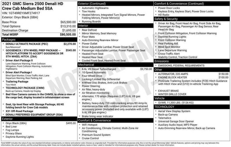 2021 GMC Sierra 2500HD