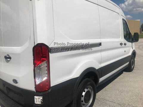2015 Ford Transit