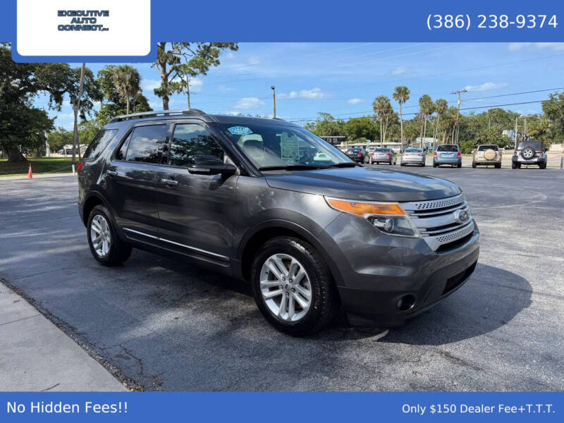 2015 Ford Explorer XLT