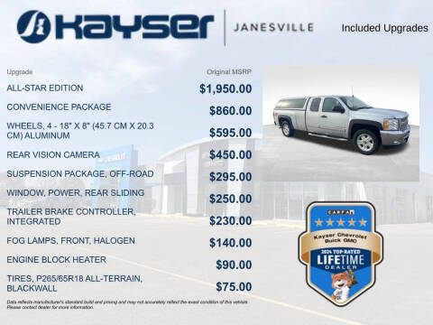 2013 Chevrolet Silverado 1500