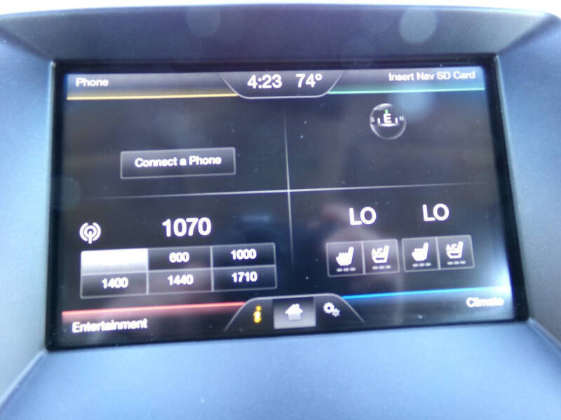 2015 Ford Edge Sport
