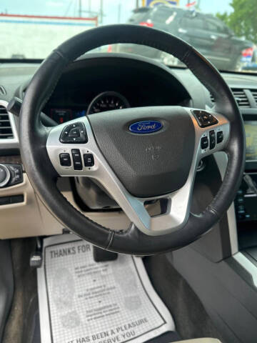 2015 Ford Explorer Limited