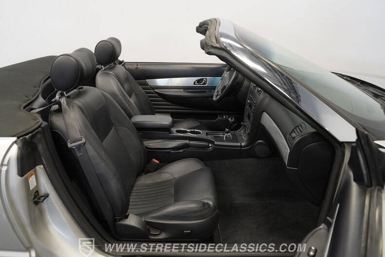 2004 Ford Thunderbird Deluxe