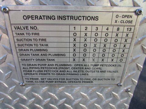 2005 International WorkStar 7400